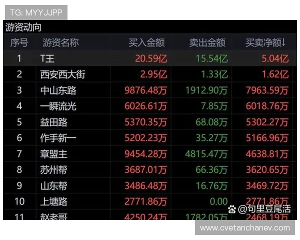 亚星公司怎么样：详细分析其在网络游戏行业的市场表现与发展前景
