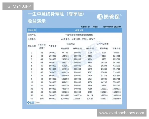 亚星娱乐现金开户最新优惠活动全面解析助你快速赚取更多收益