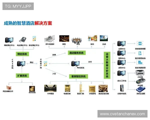 亚星集团娱乐平台的客户服务体系与常见问题解决方案