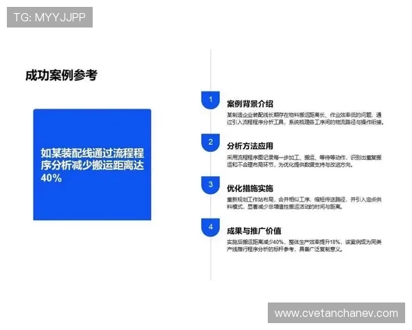 快速掌握亚星管理网登录流程提升工作效率的方法介绍 快速掌握亚星管理网登录流程提升工作效率的方法介绍